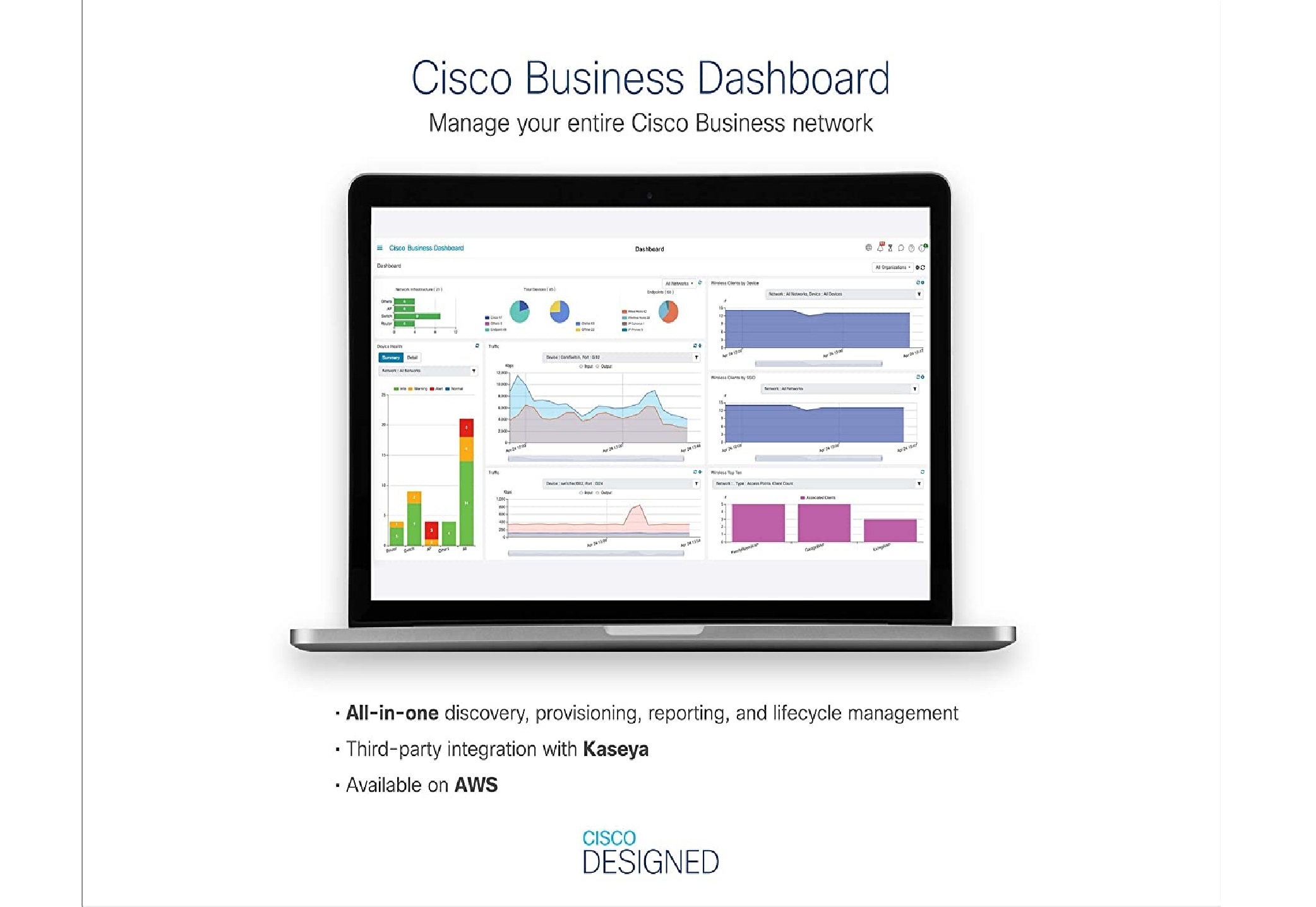 Cisco Sg350-28 - 28-port Managed Switch, 1.73 Inches High, Lightweight At 2.7 Kg, 20.2 X 111.8 X 4.4 Cm Dimensions