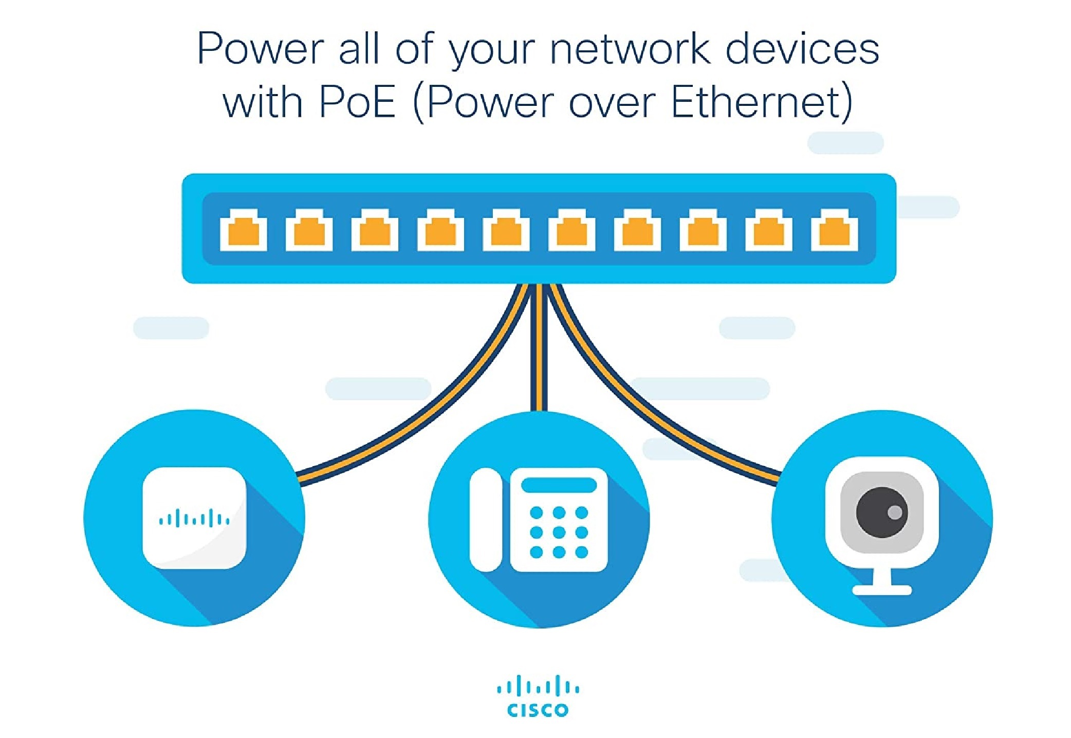 Cisco Sg350-28 - 28-port Managed Switch, 1.73 Inches High, Lightweight At 2.7 Kg, 20.2 X 111.8 X 4.4 Cm Dimensions