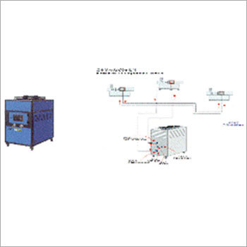 एयरकूल्ड इंडस्ट्रियल चिलर