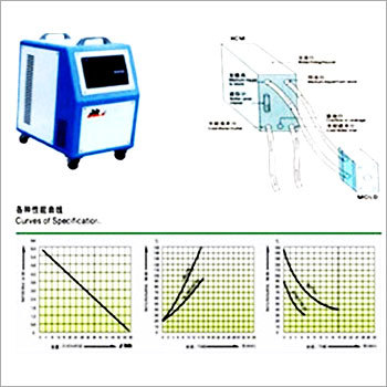 Automatic Mold Temperature Controller