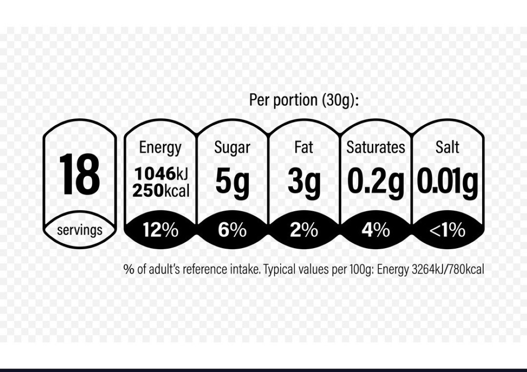 Multicolour Weighing Scale Label