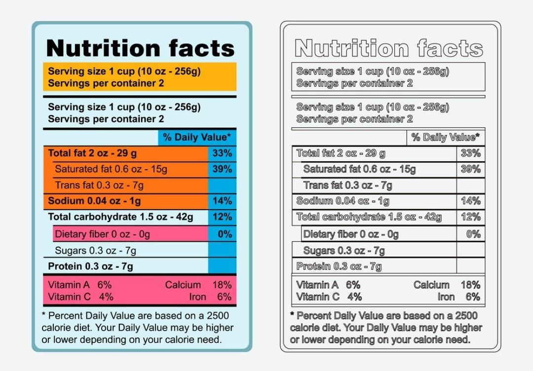 Multicolour Weighing Scale Label