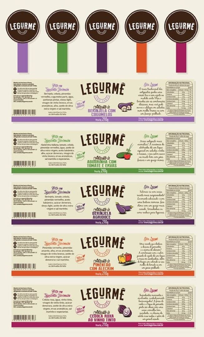 Multicolour Weighing Scale Label
