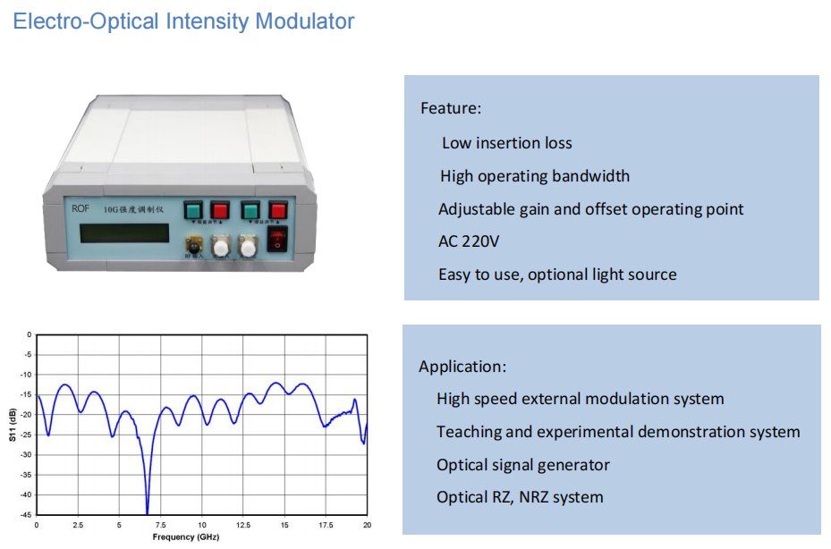 Rof Ambox Electro Optical Intensity Modulator Application: Industrial