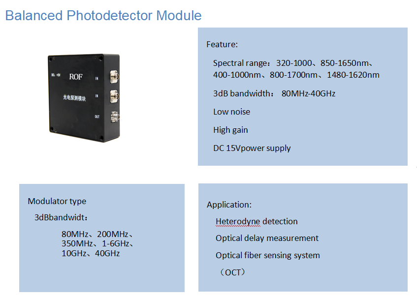 Rof-bpr Series Balanced Photodetector High Speed Photodetector Ingaas Photodetector - Application: Industrial