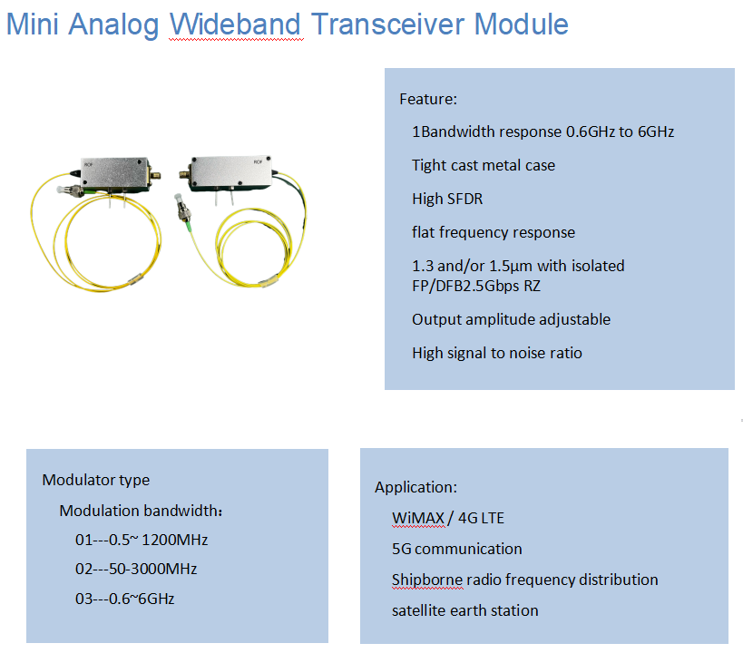 Mini 50-3000mhz Analog Wideband Transceiver Module Optical Transmission Modulator - Application: Industrial
