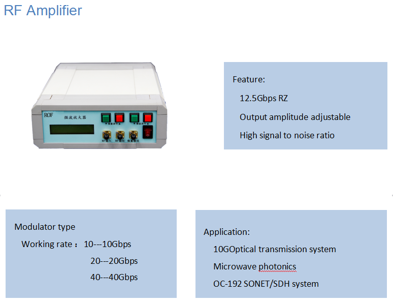 Rof Electro Optic Modulator 20g Broadband Microwave Amplifier - Application: Industrial