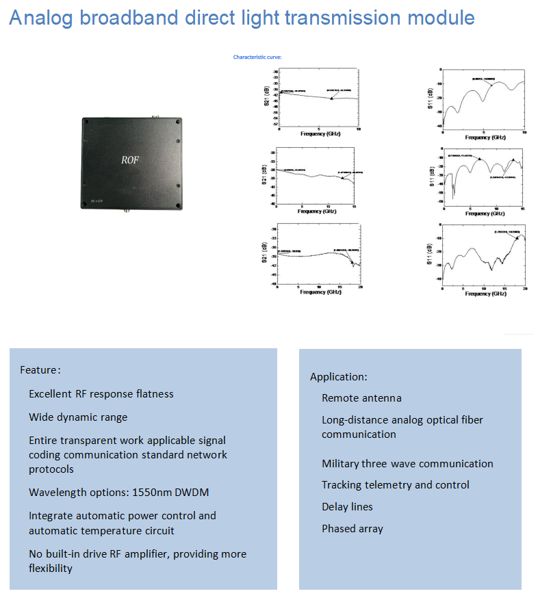 Rof-dml Analog Broadband Direct Light Transmission Module Direct Modulated Laser Modulator - Application: Industrial