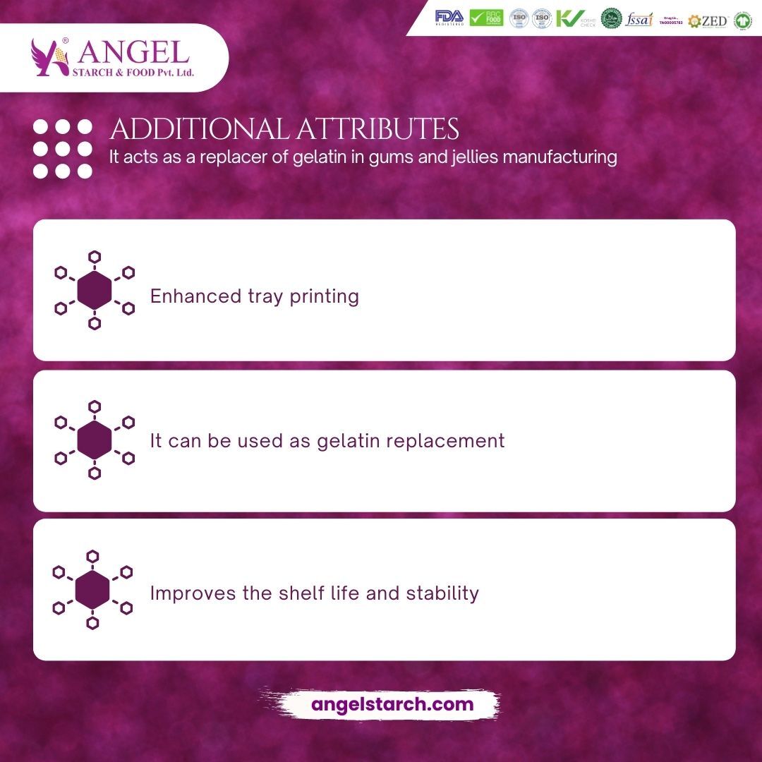 Modified Starch E 1401 - Acid Treated Tapioca Starch Powder For Candies | Vegan, Plant-based, Non-gmo, 25kg, 12 Months Shelf Life