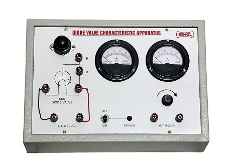 Diode Valve Characteristics Apparatus - Application: Testing & Measurement