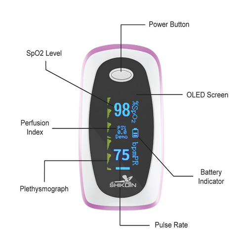 Shikon Fingertip Pulse Oximeter - Material: Plastic