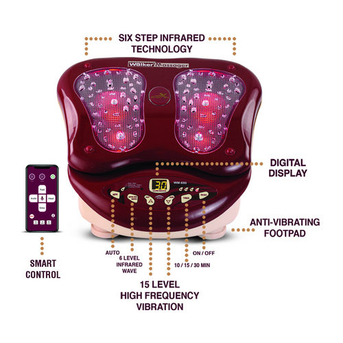 Therapeutic Walker Massager With Smart Control And Voice Command - Feature: Improve Blood Circulation