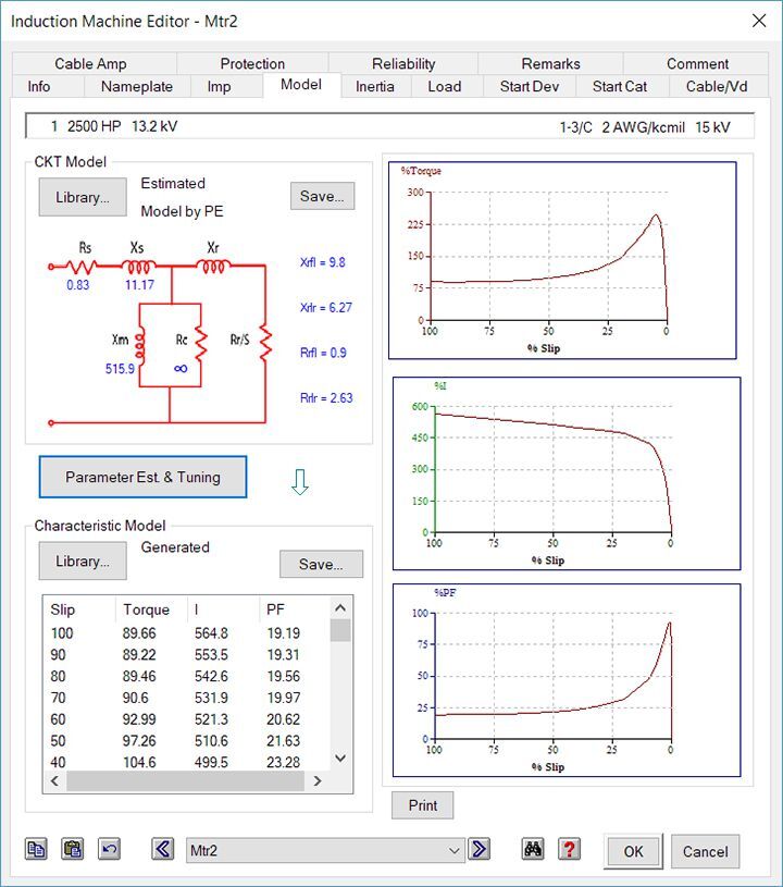 Electrical Power System Study By Etap