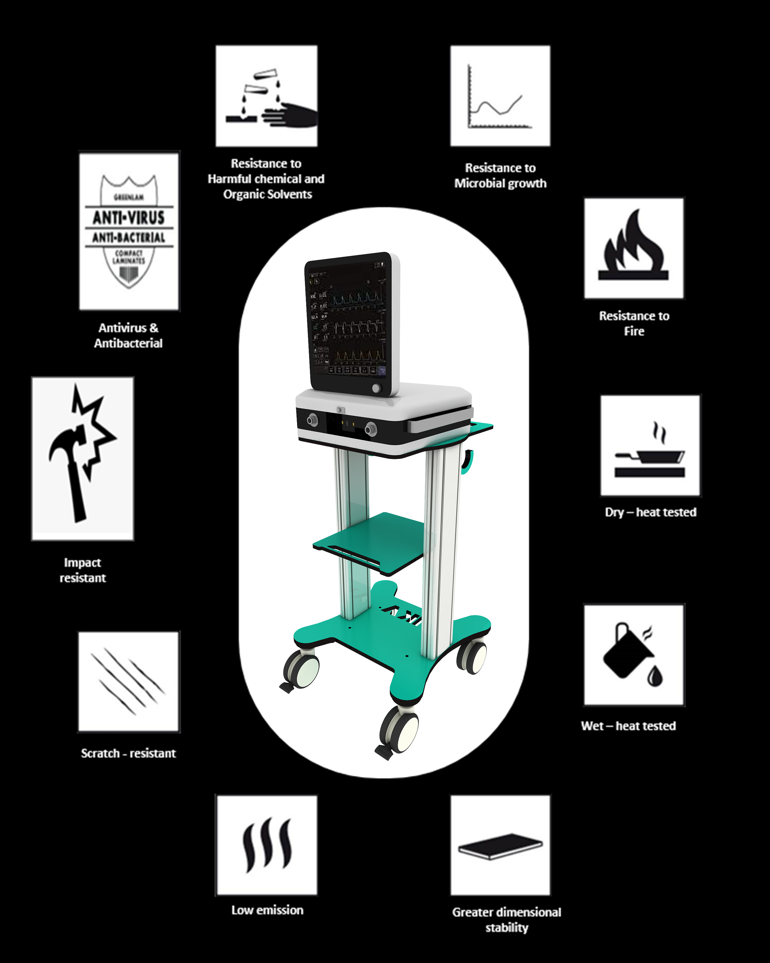 Portable Ventilator Trolley Commercial Furniture