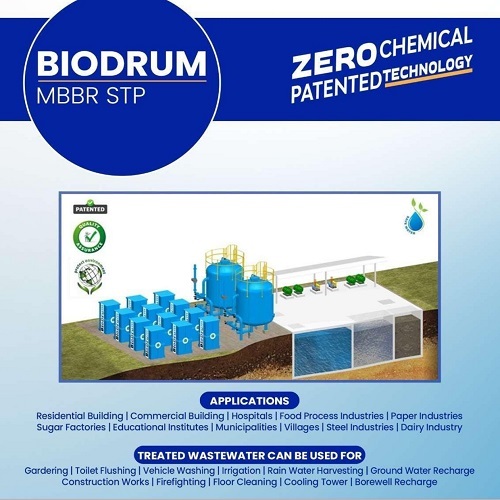 Modular Sewage Treatment Plant - Stainless Steel, 5 Kld To 2 Mld Capacity | Patented Biodrum Technology, Full Automatic Operation, Zero Sludge & Chemicals, High Cost Efficiency, Eco-friendly Reclaimed Water Output