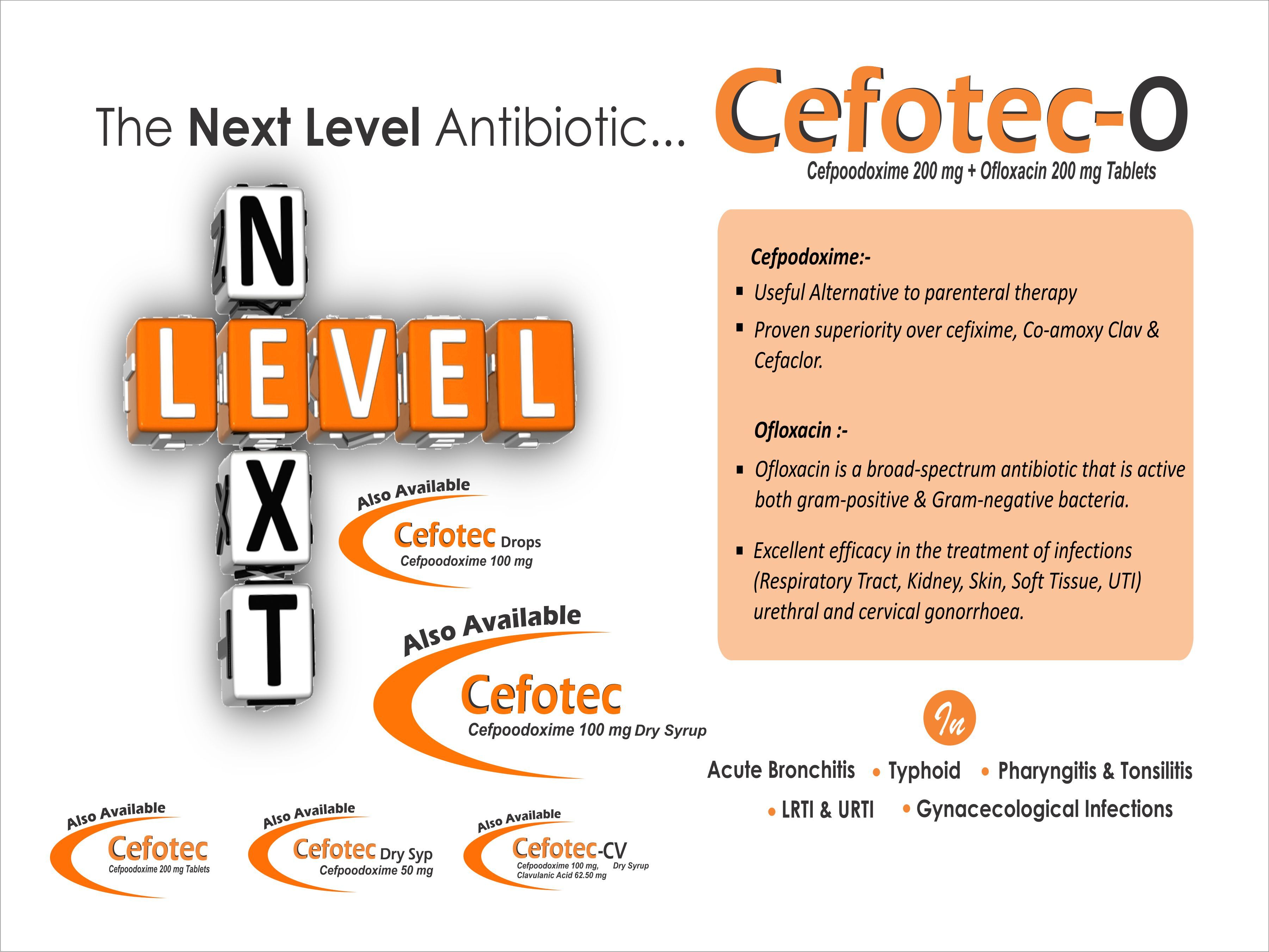 Cefpodoxime 100 Mg