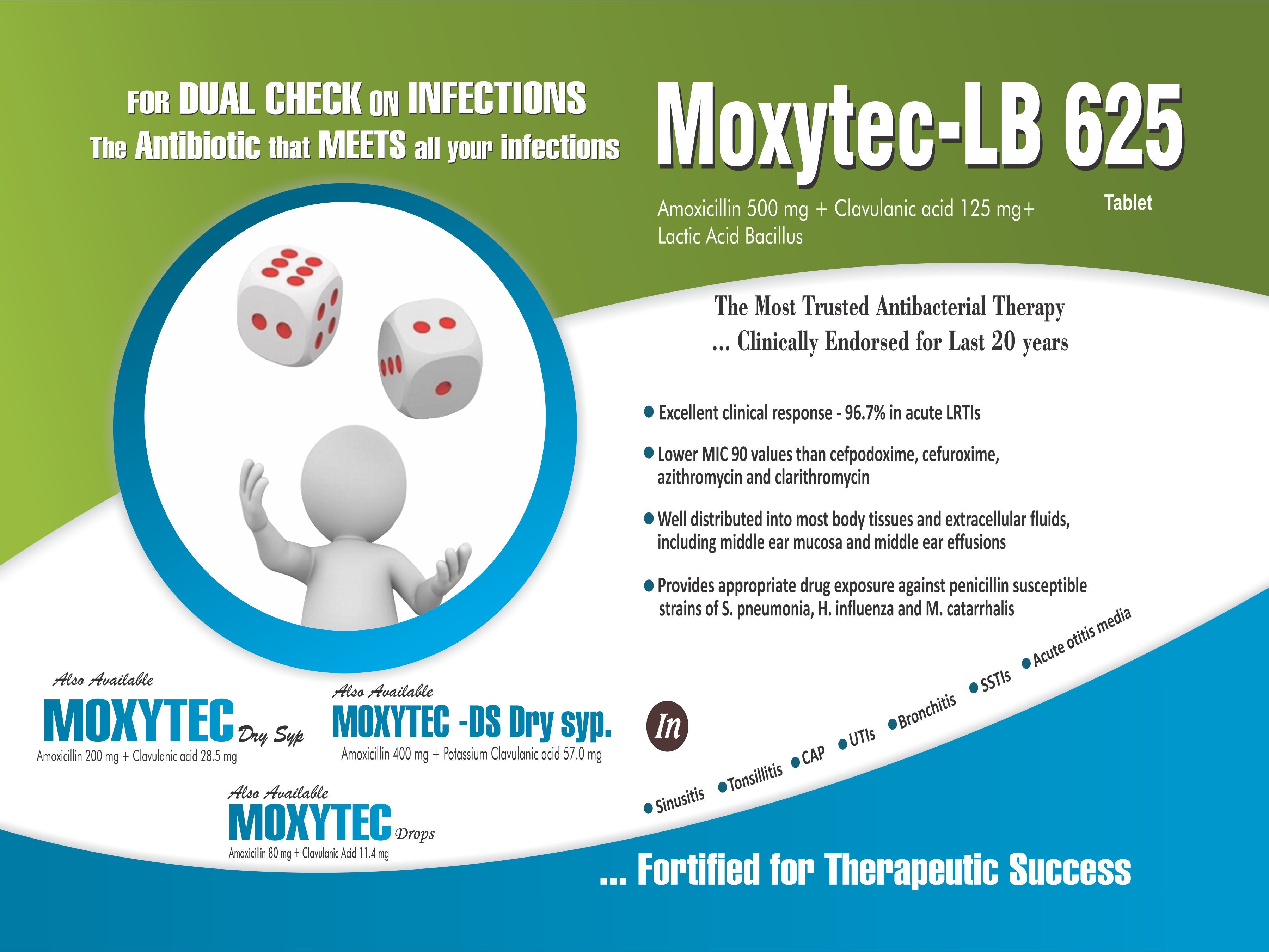 Amoxycillin And Clav