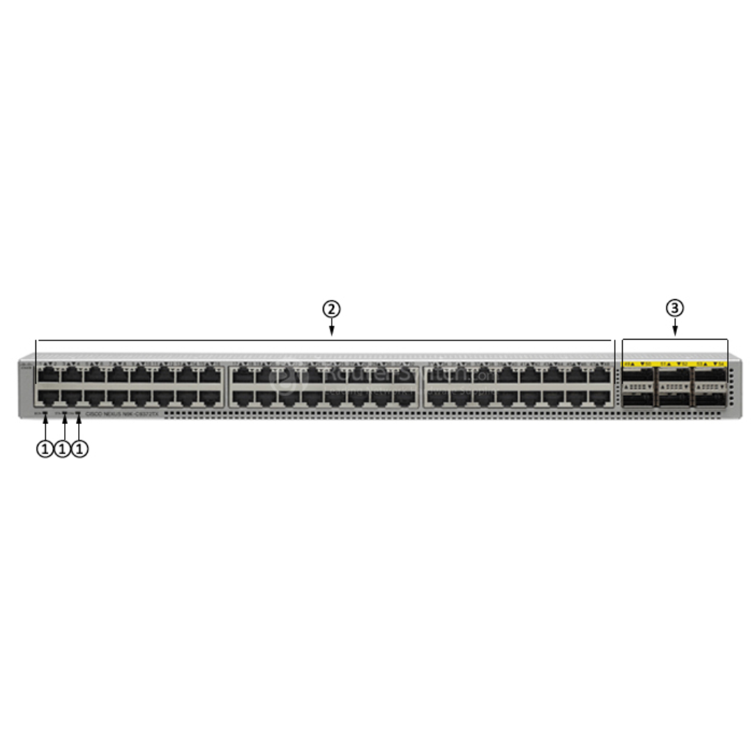 Cisco 9372tx-e Switch Rental Service