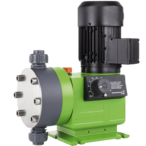 High Pressure Plunger Pump Dosing-metering Pump And Dosing Systems