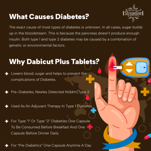 Streamline Ayurvedic Sugar Tablets