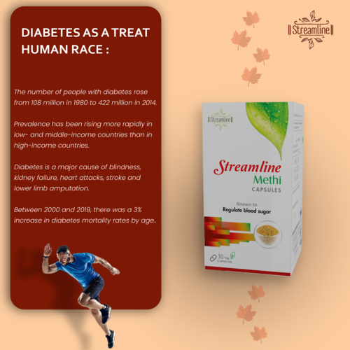 Streamline Ayurvedic Herbs - Age Group: For Adults