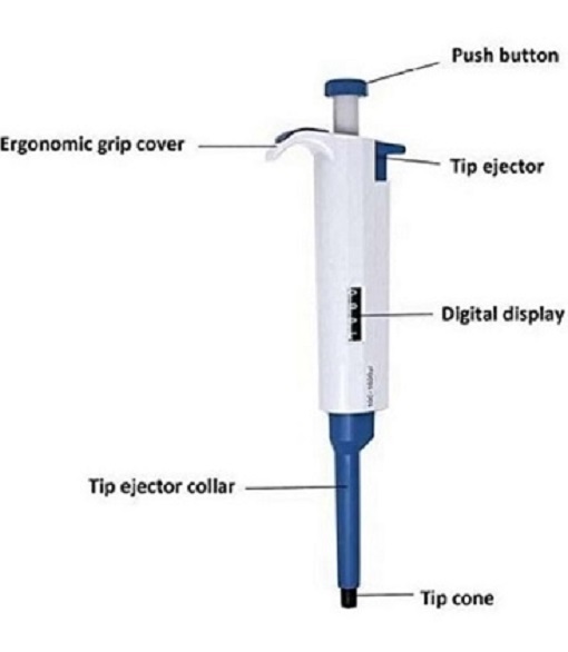 Micropipette Variable Volume Application: Laboratory And Hospital