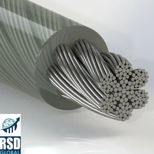 316 Stainless Steel Wire - Color: Red