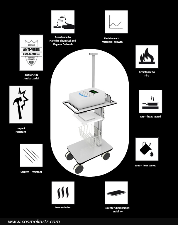 Portable Ecg Trolley - Aluminium Frame, Adjustable Height Design | Anti-microbial, Impact-resistant, Scratch-proof Features