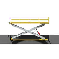 Industrial Pit Mounted Scissor LIft