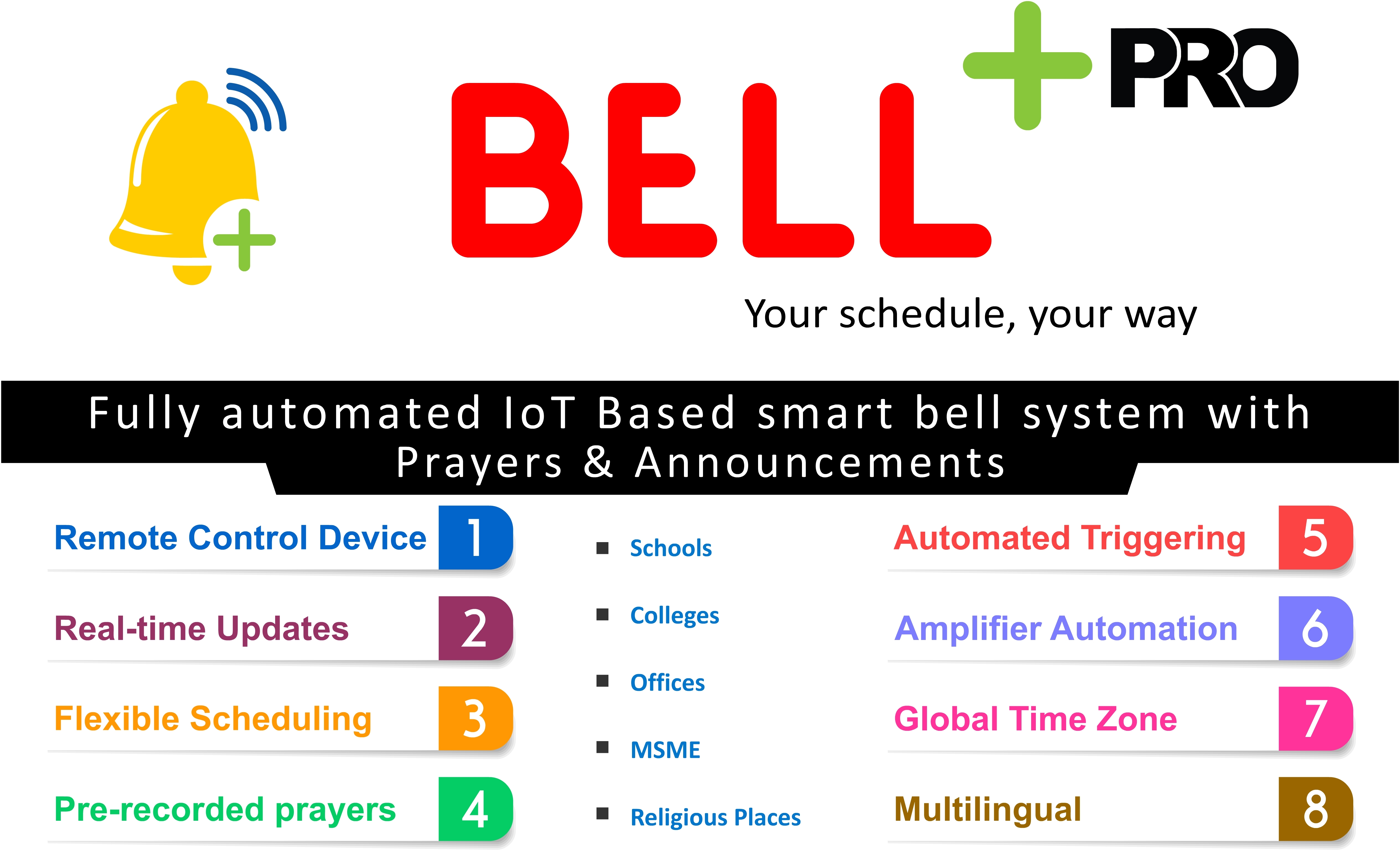 White Automated Bell System With Prayer