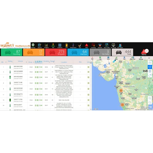 Pragati Vehicle Gps Tracking Software