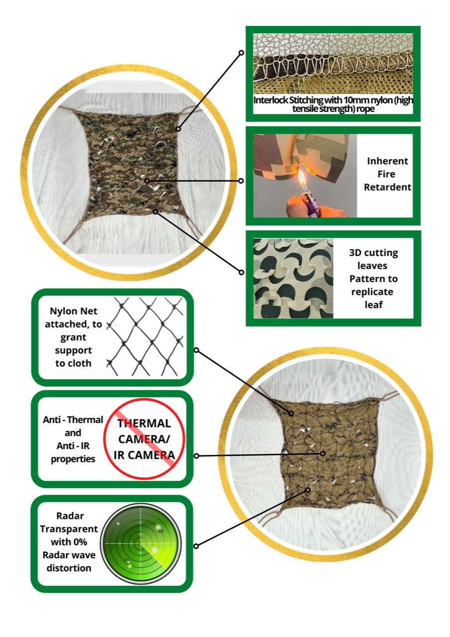 Customised Em-transparent Multi-spectral Camouflage Net