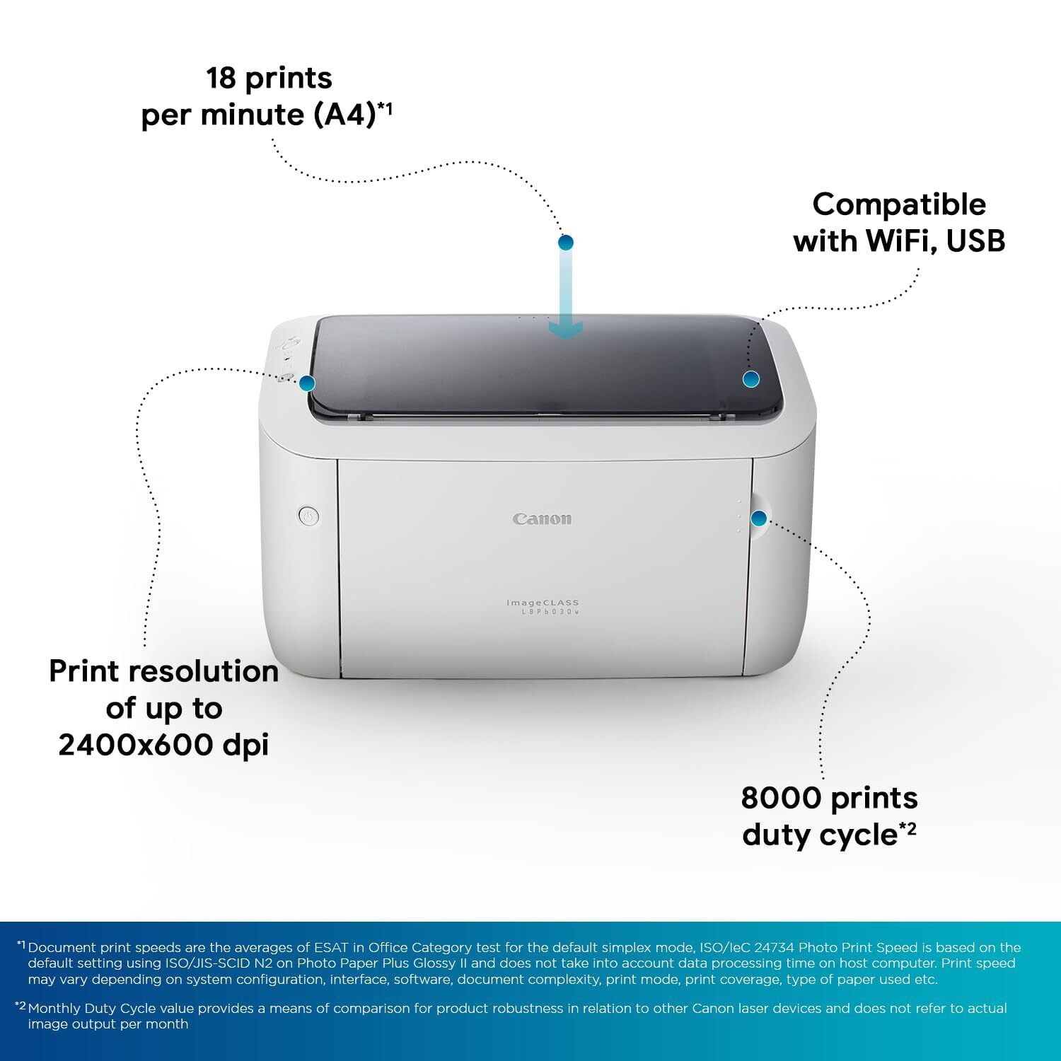 Imageclass Lbp6030w Printer - Automatic Grade: Semi-automatic