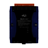 PROFIBUS रिमोट I/O मॉड्यूल