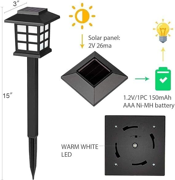 Box Solar Light