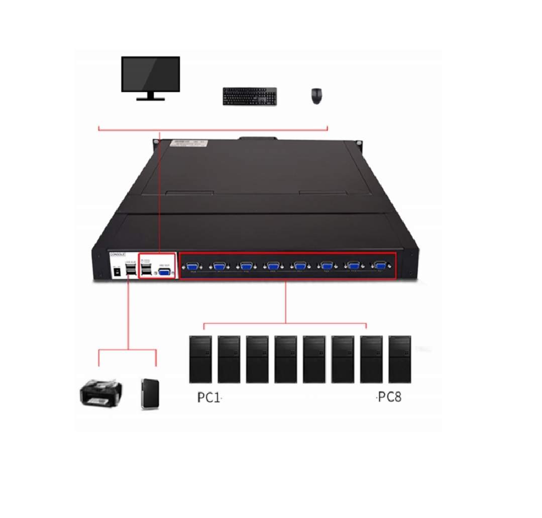 Sts 19 Inch 8 Port Vga Lcd Kvm Switch