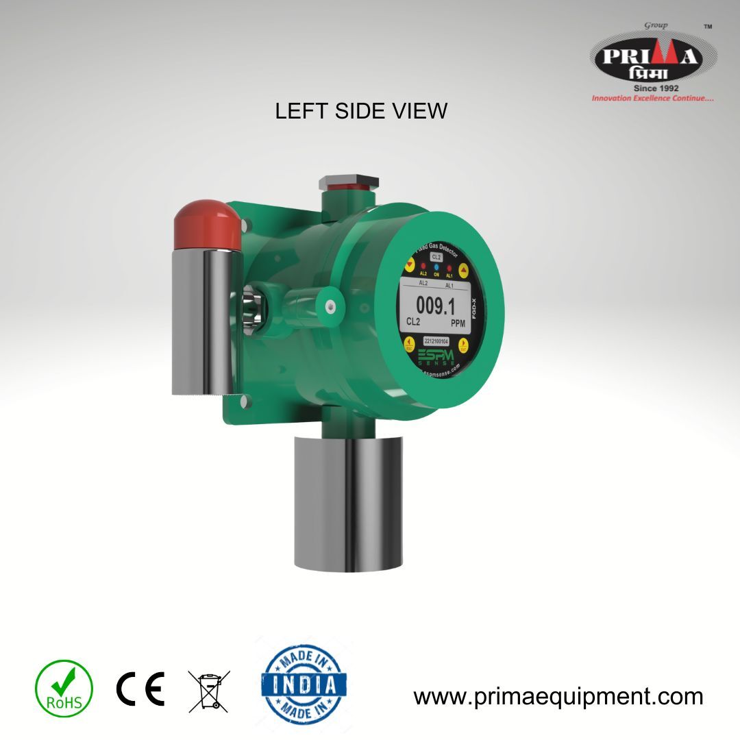 Voc Fixed Gas Detector - 120x120x100 Mm, 220 Vac | Microcontroller-based, Dual Alarms, Modbus Rs485 Output, Ip55 Enclosure