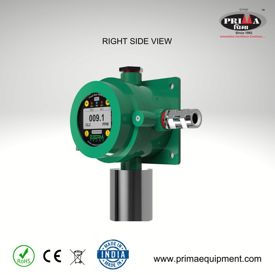 Voc Fixed Gas Detector - 120x120x100 Mm, 220 Vac | Microcontroller-based, Dual Alarms, Modbus Rs485 Output, Ip55 Enclosure