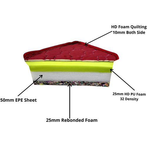 Cotton 6 Inch Alfatop Bed Mattress