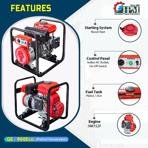 800 Va Petrol Generator Model Ge 900eco Recoil Start