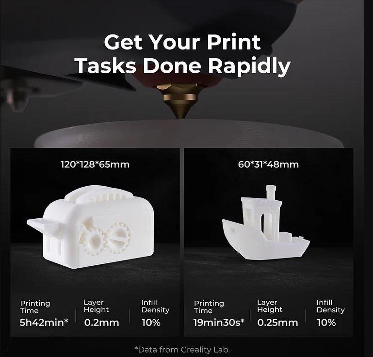 Cr-10 Se 3d Printer