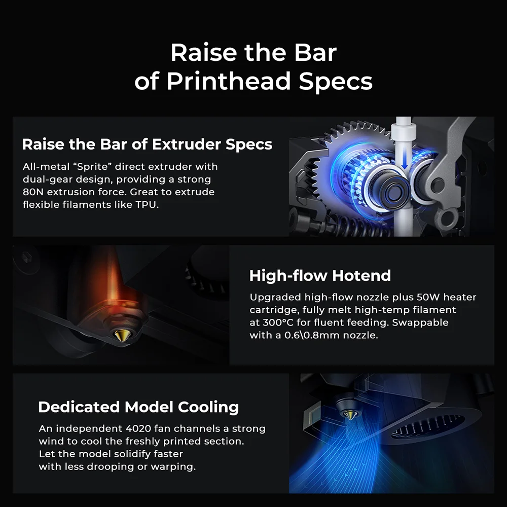 Cr-m4 3d Printer