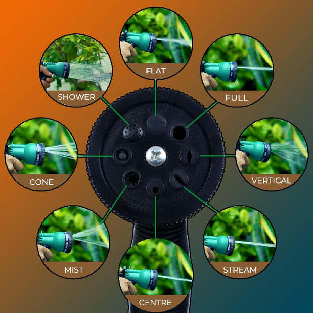 Adjustable 8 Pattern Water Spray Gun Trigger High Pressure For Vehicle And Cleaning Garden Lawn Grass Rinse