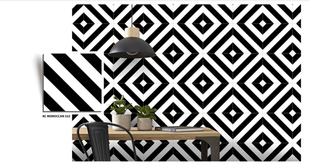 Decorative Morrocan Tiles