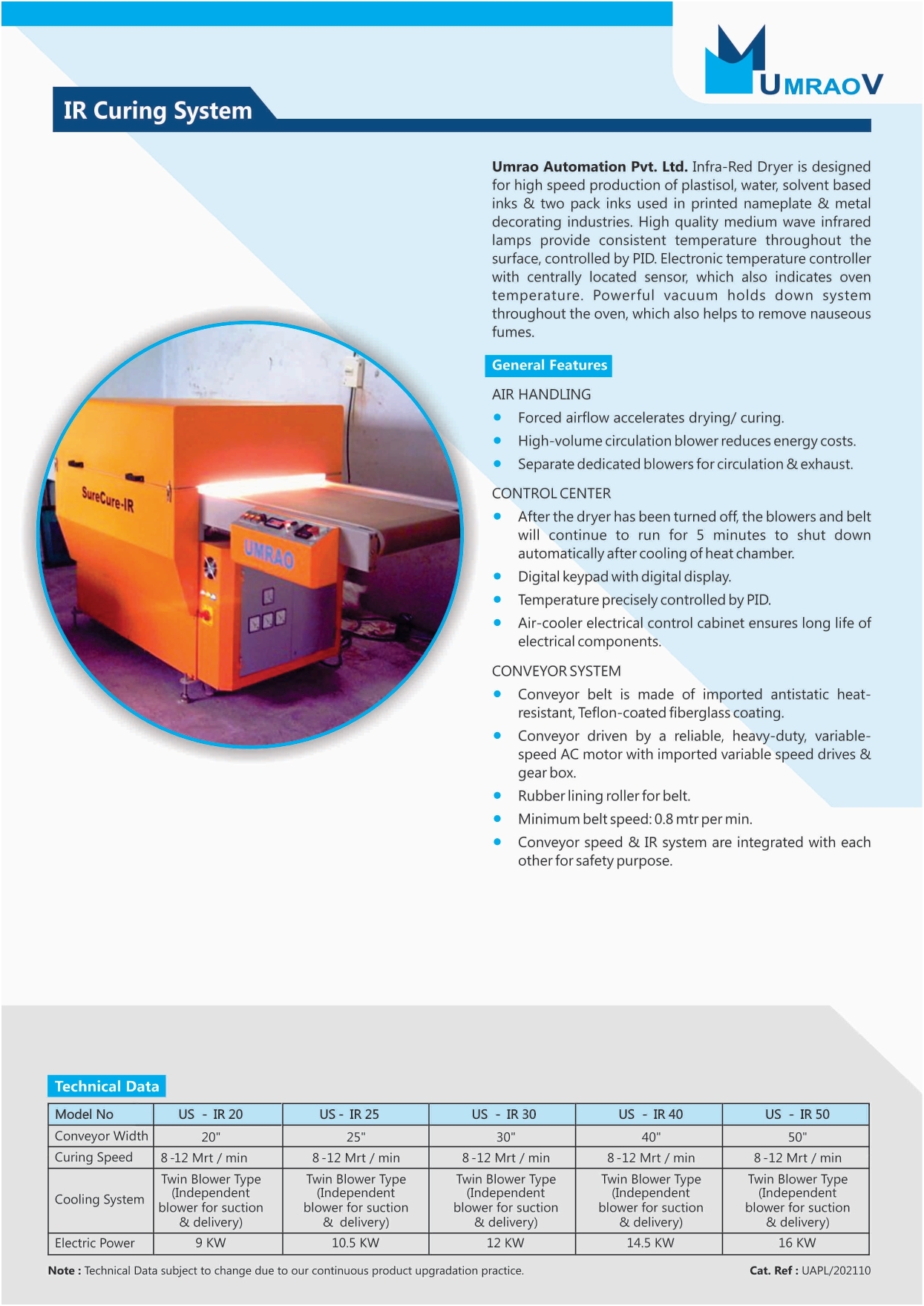 Ir Curing Machine - Feature: Low Energy Consumption