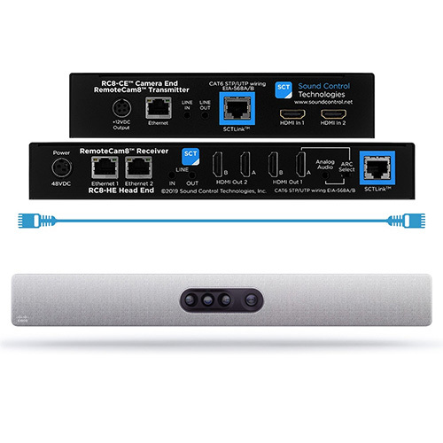 Cisco के लिए RC8-CQC