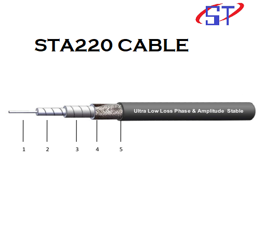 Rf Cable Sta220cable - Solid Spc Inner Conductor 0.50 | Ld-ptfe Dielectric 1.38, Spc Strip Outer Conductor 1.54, Grey Pfa Jacket