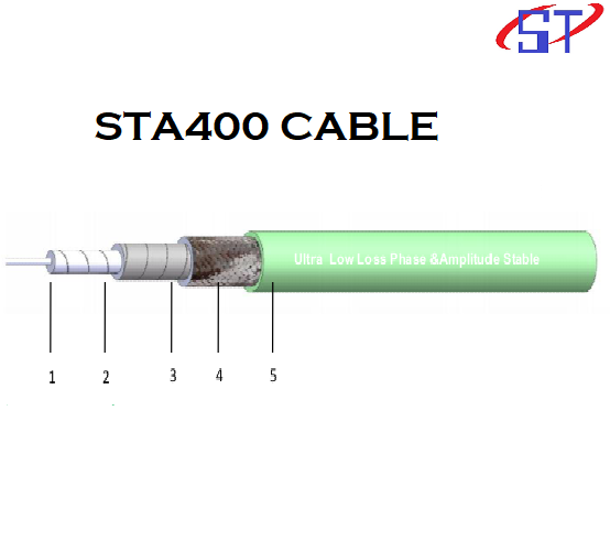 Rf Cable Staa400 Cable