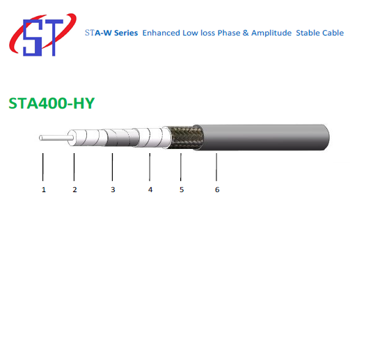 Sta400-hy Cable - Warranty: 1 Year