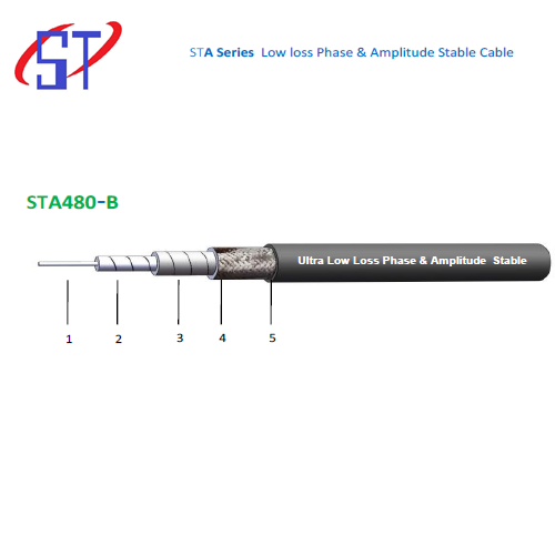 Sta480 Cable - Warranty: 1 Year